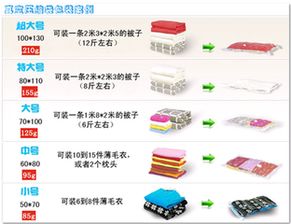 乘飛機(jī)注意事項(xiàng)教案,乘飛機(jī)的安全注意事項(xiàng),乘飛機(jī)孕婦注意事項(xiàng)