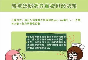 配方奶粉喂養(yǎng)注意事項(xiàng)