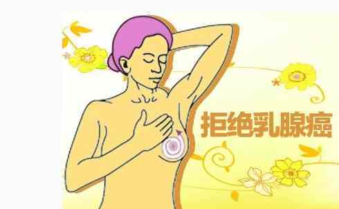 乳腺癌化放療后注意事項