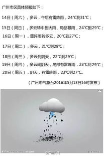 打雷在家注意事項