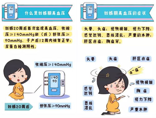 妊娠期高血壓患者使用硫酸鎂的注意事項(xiàng),高血壓患者的日常飲食及注意事項(xiàng),夏季高血壓患者注意事項(xiàng)