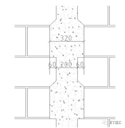 構(gòu)造,注意事項,設(shè)置