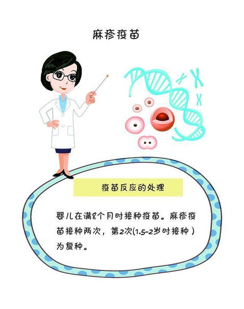 嬰兒麻疹疫苗注意事項