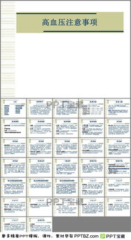 高血壓注意事項(xiàng)ppt