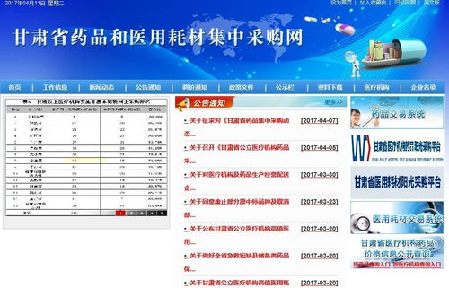 采購合同需要注意事項(xiàng),藥品采購合同簽訂的注意事項(xiàng),審核采購合同需要注意事項(xiàng)