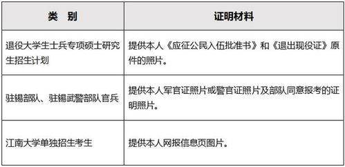 研究生網(wǎng)上確認注意事項,網(wǎng)上面試技巧和注意事項,蒸汽并網(wǎng)確認及注意事項