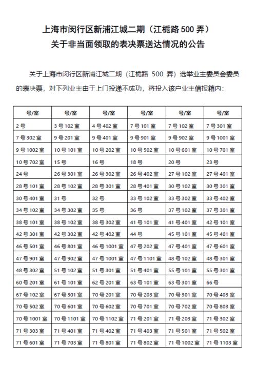 注意事項(xiàng),填寫(xiě)