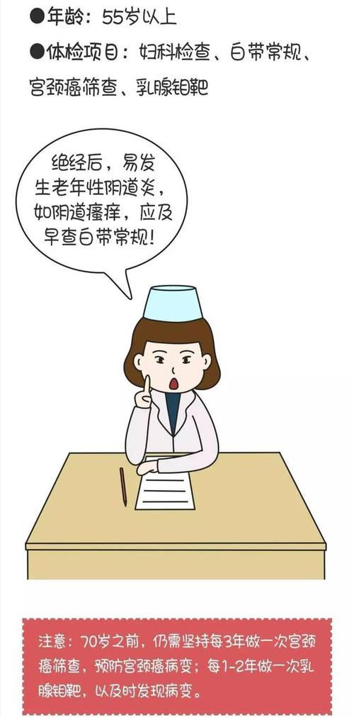 宮頸復(fù)查前注意事項(xiàng)