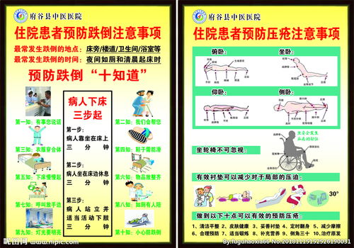 患者跌倒得注意事項(xiàng)