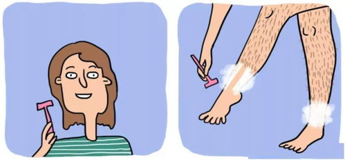 脫毛后注意事項(xiàng),脫毛前后六大注意事項(xiàng),冰點(diǎn)脫毛后注意事項(xiàng)