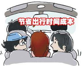 注意事項(xiàng),購買,三手房