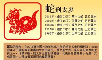 沖太歲注意事項2021,太歲符的使用方法和注意事項,躲太歲的時候注意事項