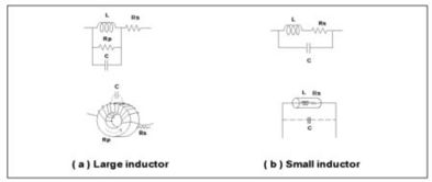 全站儀導線測量注意事項,閉合導線測量的注意事項,圖根導線測量注意事項