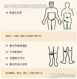 磁療的注意事項禁忌癥,磁療治療儀的注意事項,穿磁療的鞋的注意事項