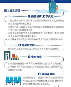 重要旅客乘機(jī)注意事項(xiàng)