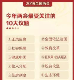 兩會,注意事項,翻譯