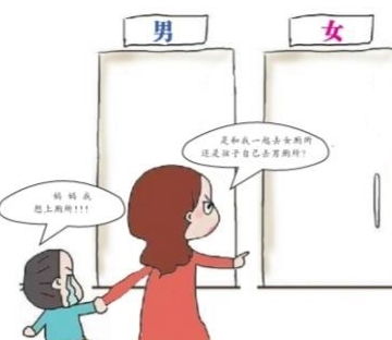 注意事項,做腎功前