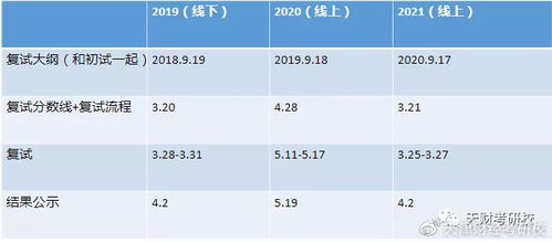 考普通話的流程和注意事項(xiàng),考測血糖的流程和注意事項(xiàng),b2科目三夜考流程及注意事項(xiàng)