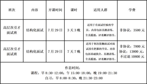 管理人員,注意事項(xiàng),高層,面試