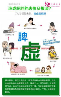 瘦瘦包使用注意事項(xiàng)