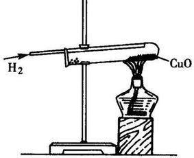 氫氣還原氧化銅注意事項(xiàng)