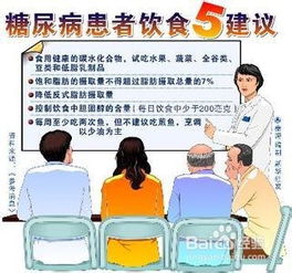 尿毒癥,糖尿病,注意事項(xiàng),飲食