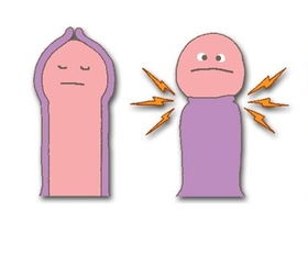 包皮,激光,注意事項(xiàng),手術(shù)