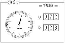 注意事項(xiàng),高度