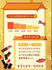 村淘面試注意事項