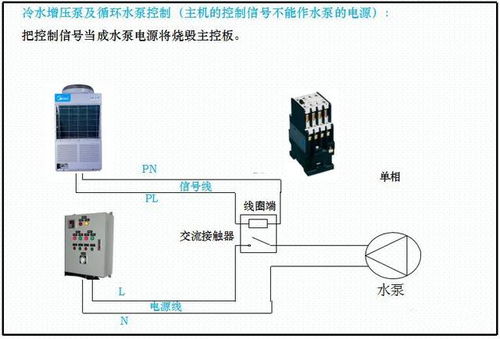 熱水器,注意事項(xiàng),空氣,安裝