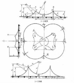打漿工序的注意事項(xiàng)