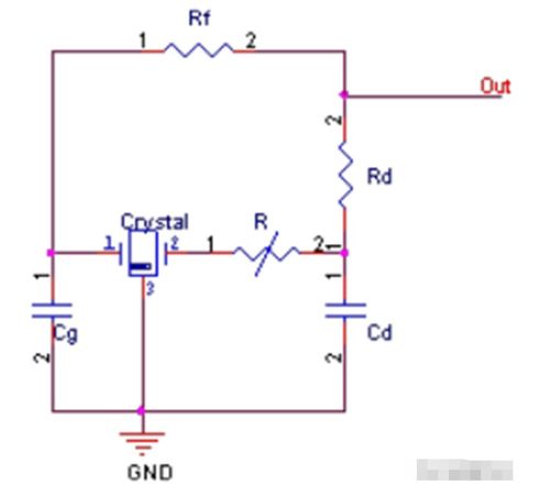 注意事項(xiàng),功能,測(cè)試,pcba