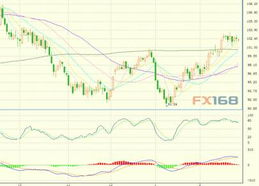 m頂形成的原因及注意事項(xiàng)