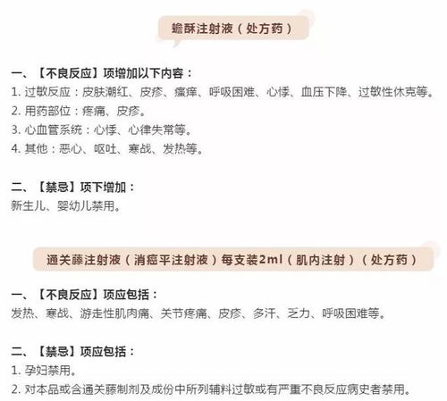 常規(guī),給藥,注意事項