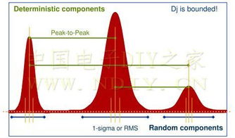 碘量法測二氧化硫的注意事項(xiàng),碘量法測維生素c注意事項(xiàng),碘量法測余氯的注意事項(xiàng)