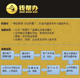 理財(cái)公司財(cái)務(wù)注意事項(xiàng)