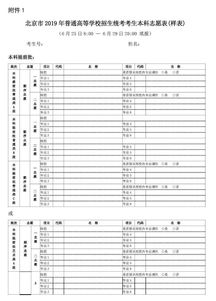 填制入庫(kù)單庫(kù)存臺(tái)賬的注意事項(xiàng)