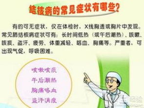 結(jié)核,病人,注意事項(xiàng),護(hù)理