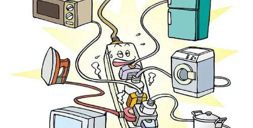 實(shí)驗(yàn)室用電安全注意事項(xiàng),生物實(shí)驗(yàn)室安全注意事項(xiàng),有機(jī)實(shí)驗(yàn)室安全注意事項(xiàng)