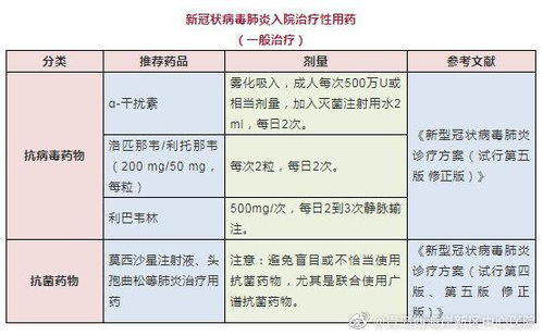 氧驅(qū)動霧化吸入注意事項,氧氣罐做霧化注意事項,霧化吸入的注意事項
