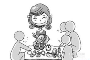 注意事項,做生意,女朋友