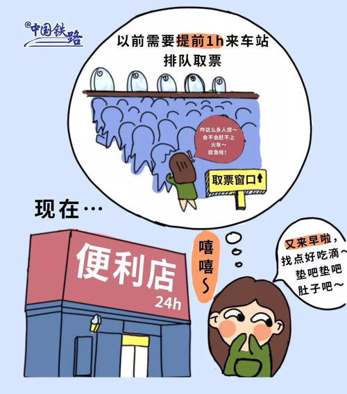 全麻前注意事項