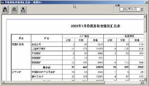 煤質化驗注意事項