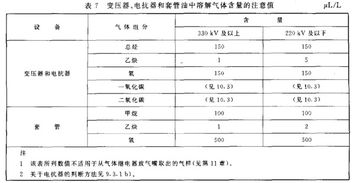 光譜,注意事項(xiàng),實(shí)驗(yàn)