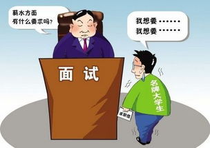 求職面試的六大注意事項,求職面試需要注意事項,大學生求職面試注意事項