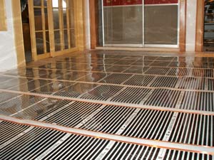 注意事項,電熱膜