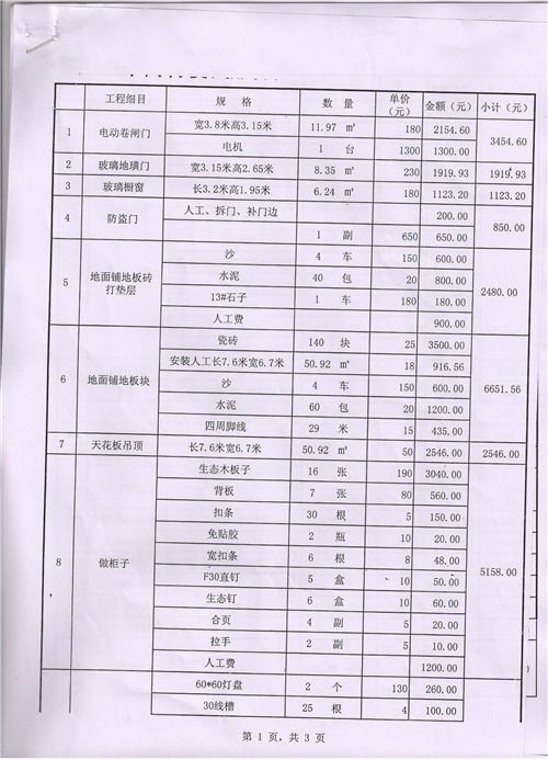 決算,注意事項(xiàng),裝修