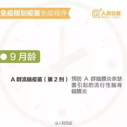 注射甲肝疫苗注意事項