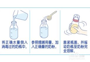 奶瓶使用注意事項(xiàng)