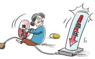 高血壓治療,注意事項